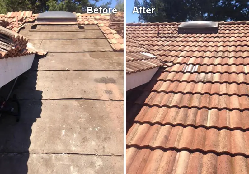 Roof Installation & Maintenance in Carlingford and Hurstville: Protecting Your Home for Years to Come